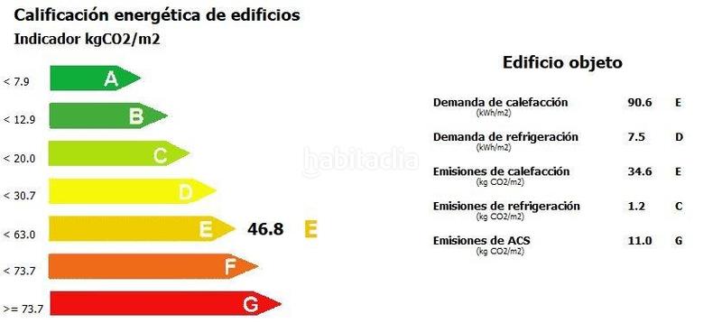 Foto be7e3e31-f920-4143-a1cf-ab12181b5c17. Flat with heating parking in Parque Alameda - Paula López Valladolid