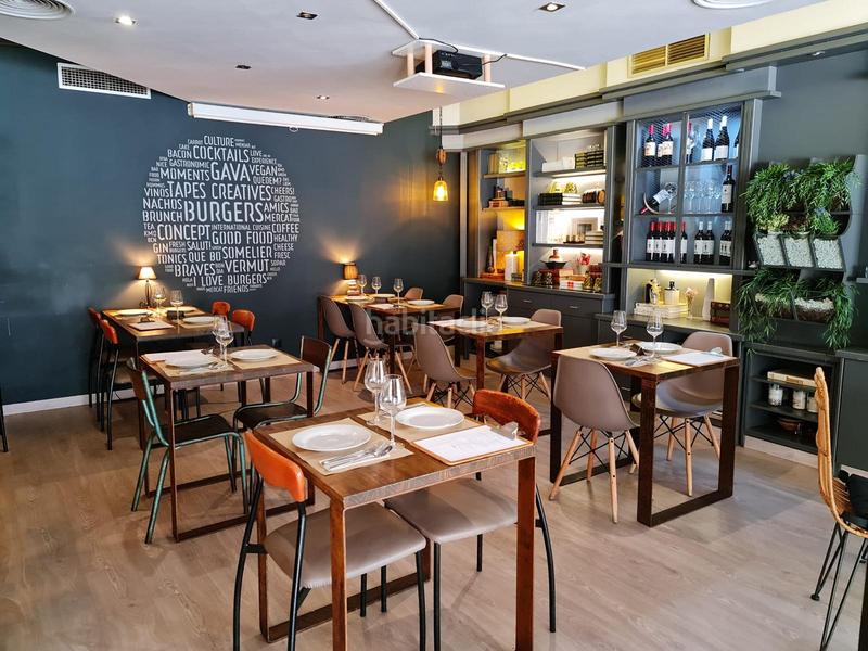 Foto 058fadae-c88d-433e-859e-9caff8dd8b02. Trapasso locale commerciale con riscaldamento in Centre-Estació Gavà