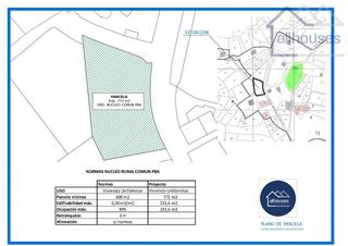 Terreny residencial a Gondomar