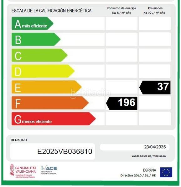 Foto d65d9bac-7c77-4167-a854-7366d84ab9dd. Location appartement avec parking piscine dans Los Arenales del Sol Elche / Elx