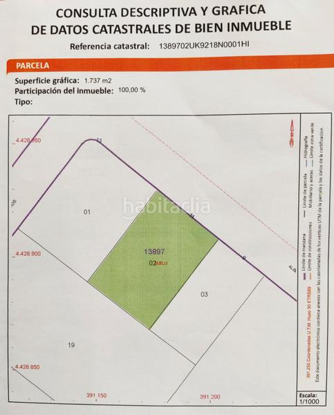 Foto 572113ae-ecfe-4e50-b1af-aeb0efb0cc54. Gewerbliches grundstück in Torrijos