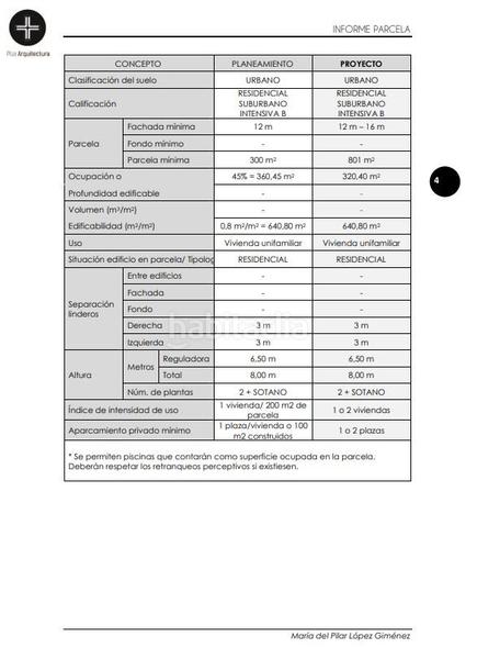 Foto 1af969f5-b9ff-413f-b766-3cf4e9c2037c. Terreno residenziale in Esporles