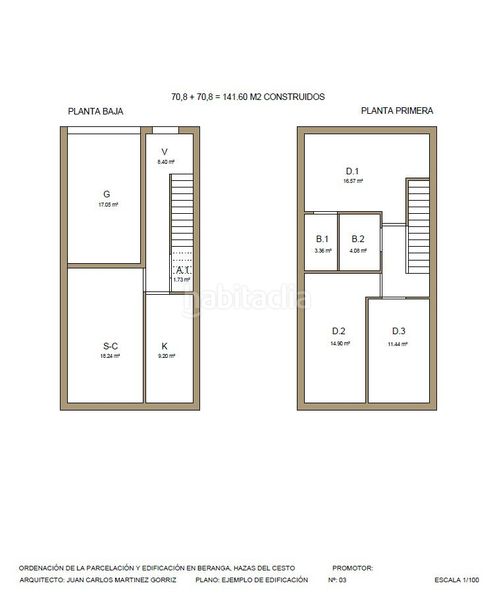 Foto b05f9120-8054-47f9-abbb-84a459fb742e. Terreno residencial en las agüeras 70 solar en venta en beranga. en Hazas de Cesto