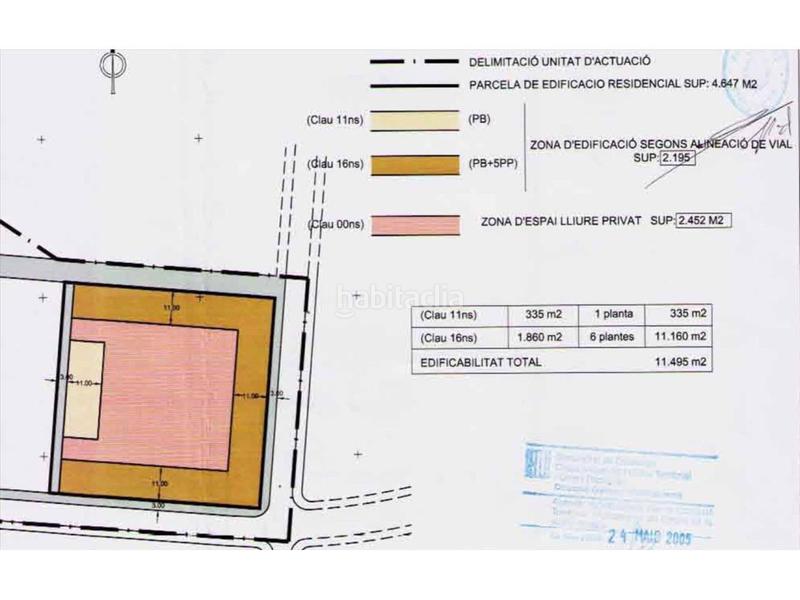 Foto 0b0ddf3d-8fcb-4fd2-97f7-77042dbe3b39. Terreny residencial a Eixample-Horta Capallera Figueres
