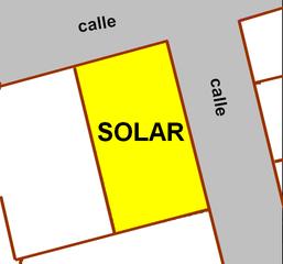 Terreny residencial a Son Ferriol. Solar haciendo esquina a dos calles