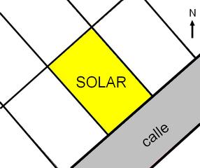 Terreny residencial a Ses Palmeres. Solar para unifamiliar