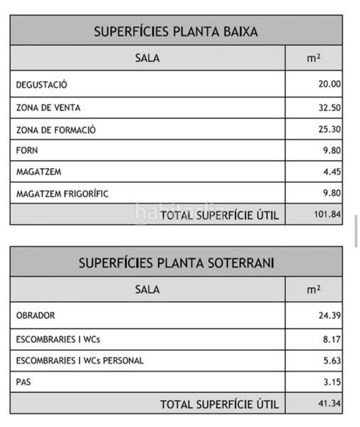 Foto 3154f027-254e-4c02-8789-726e6dac6072. Pas-de-porte local commercial avec chauffage dans Sant Gervasi - Bonanova Barcelona