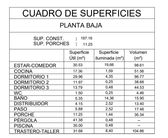 Foto 16303545-169b-44e9-baa2-f76e949382ab. Finca rústica a Felanitx poble Felanitx