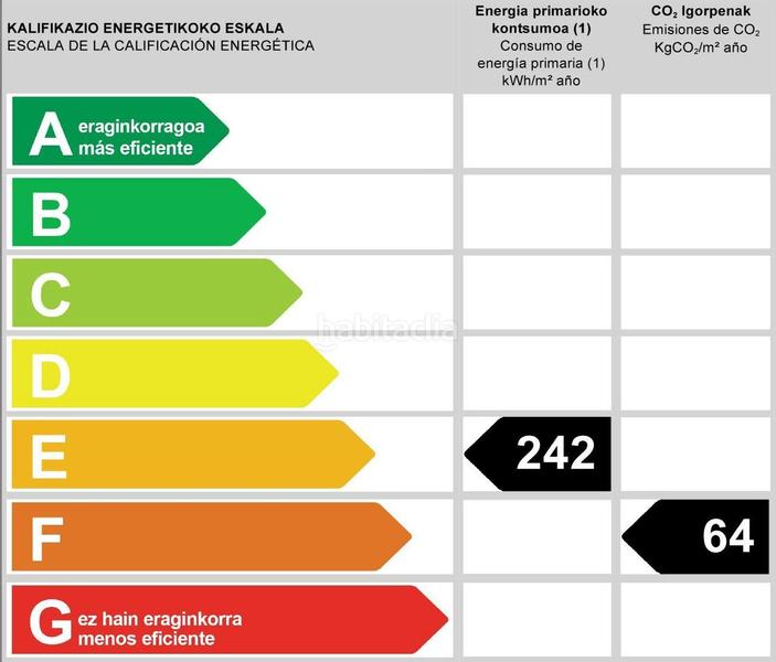 Foto 48b0f66c-e09e-4b4d-b579-928594097d7d. Alquiler piso para estudiantes de septiembre a junio. piso amara, exterior, balcón, calefacción gas. en Donostia - San Sebastián