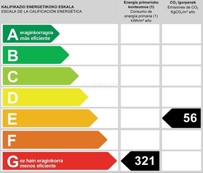 Foto 8004699e-f67f-4371-82d1-60332c0fd6e9. Rent flat with heating in Amara Donostia - San Sebastián