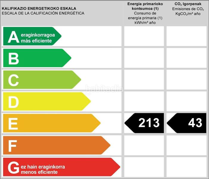 Foto 91d729b6-305e-4df8-a521-31b8f19c4201. Miete etagenwohnung mit heizung in Área Romántica Donostia - San Sebastián