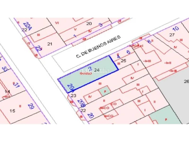 Foto a714aeeb-dd79-4d3b-ac51-ad69e946830b. Edificio inm. singular en venta en montigalàSant Crist08917 en Badalona