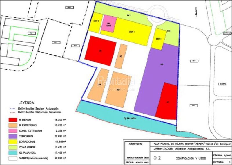 Foto 138bb842-cce7-41df-9c39-9e04ca427503. Wohngrundstück in Corinto-Almardà Sagunt
