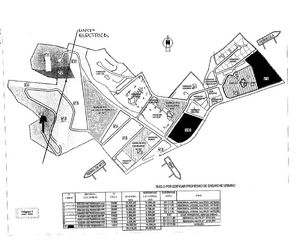Terreno residencial  Font nova. Terreno en peñíscola castellóncastelló