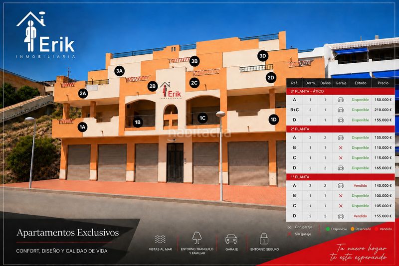 Foto 5d9008d7-e831-4e60-b59c-c0886e7323a6. Apartament a Las Majadas-Las Molinetas-Labradorcico Águilas