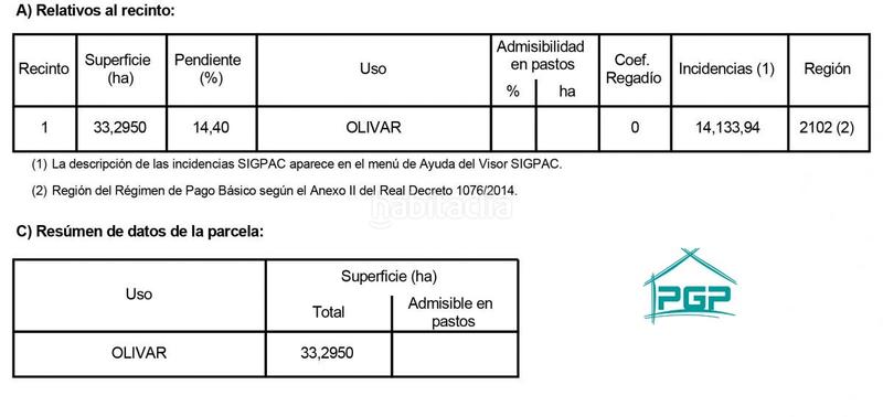 Foto 0e43acfd-8661-4aa3-84d8-b8c07e613504. Finca rústica finca rúst. en venta . en Torreperogil