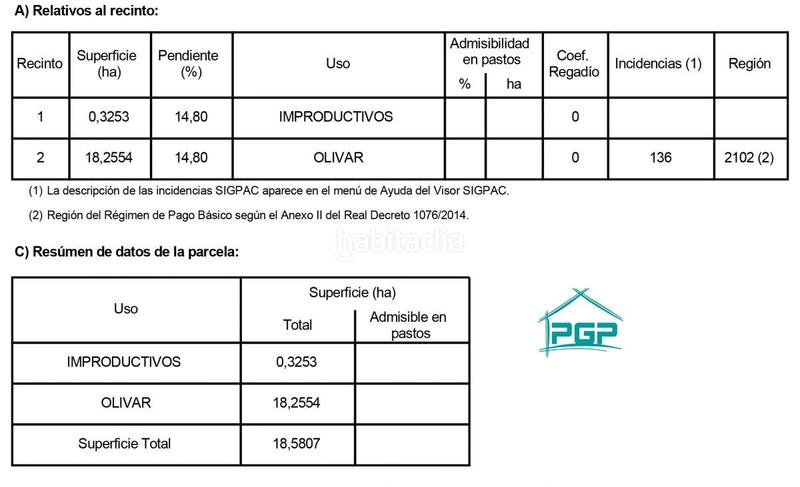 Foto b7916419-1014-43e5-95f3-382a1869c4f7. Finca rústica finca rúst. en venta . en Torreperogil