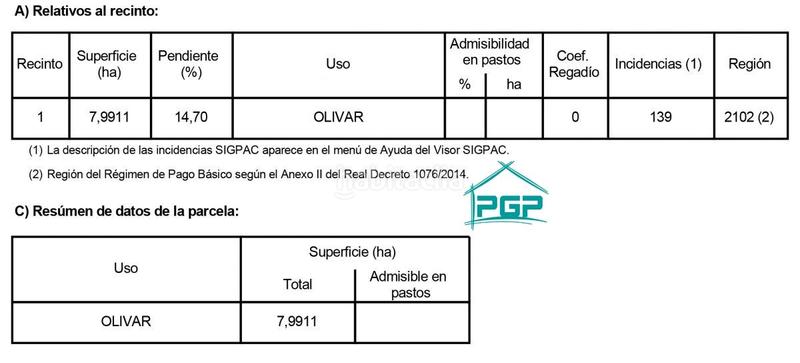 Foto ffdc8b15-4c04-4fe7-a8ae-f38fef9d0c30. Finca rústica finca rúst. en venta . en Torreperogil