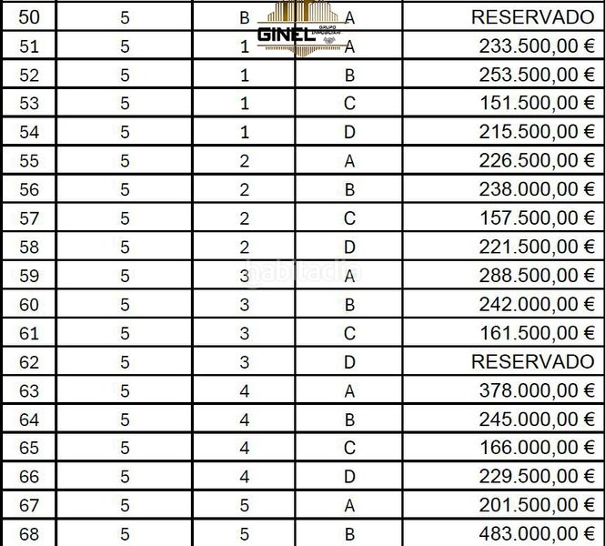 Foto 391f3c1b-fe1f-487f-ad31-8481609a832f. Pis amb aparcament piscina a Roquetas pueblo Roquetas de Mar