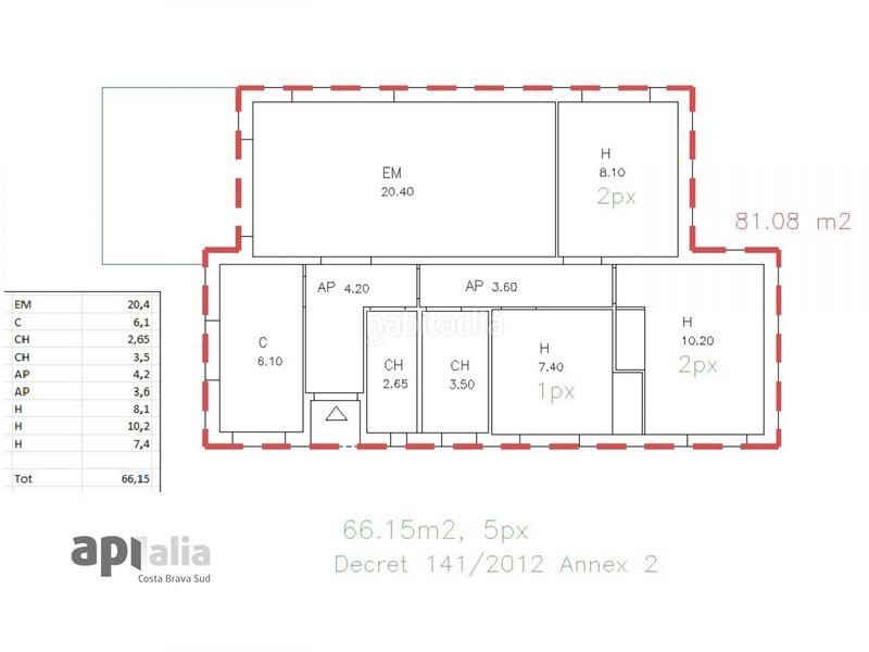 Foto a3c4e5cf-4108-42e7-ab72-cdf04aabdb72. Casa a Serra Brava Lloret de Mar