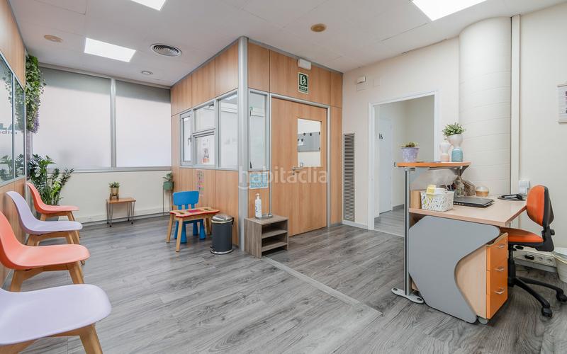 Foto 1250058e-a653-47b1-87fa-4ec18c133f1d. Local comercial inversión garantizada local en Montilivi alquilado y con rentabilidad inmediata en Girona