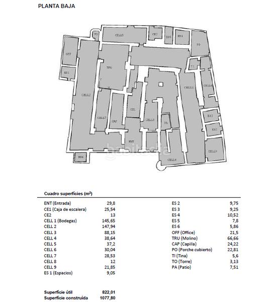 Foto a73c3884-46a0-4776-9f1c-e3bb23af41b5. Mas avec chauffage parking piscine dans Nord Roses