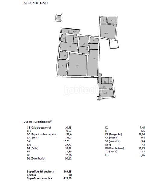 Foto b473a910-acfa-4142-a0ec-699df3fcb29c. Mas avec chauffage parking piscine dans Nord Roses