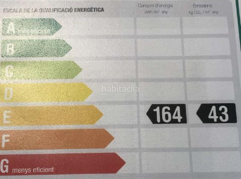 Foto 2522ca1d-849d-45e6-bdbe-33a1bd13e883. Bauernhof mit parking pool in Cassà de la Selva