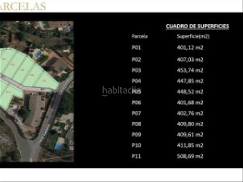 Foto 7ecc0990-6849-466c-830a-dda5a74eb44f. Piso parcelas en venta en loma badá en Petrer