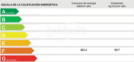 Foto d63c77e5-9b86-4807-88bc-9e9a0e3e5f2d. Pis amb calefacció a La Missió Palma de Mallorca
