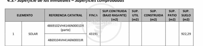 Foto d25d7804-cb3b-41fc-91ce-9e3664cc7f77. Terreny residencial a Linarejos Linares