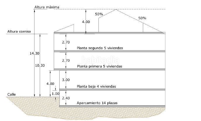 Foto d9c9cc7d-e25f-4006-9473-7facf46d066a. Terreny residencial a Alginet
