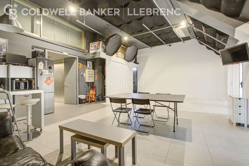 Foto de6b810a-96fd-4b32-bd09-91805df946d6. Local comercial amb calefacció a Vallcarca - Penitents Barcelona