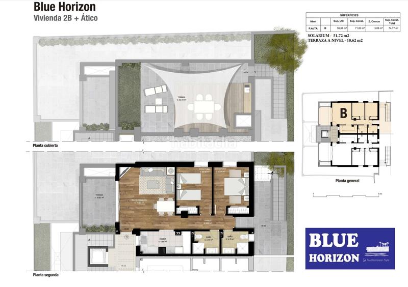 Foto a8771363-7d9a-4b43-8916-8cf2a09c0786. Piccolo appartamento con riscaldamento parcheggio piscina in Nerja