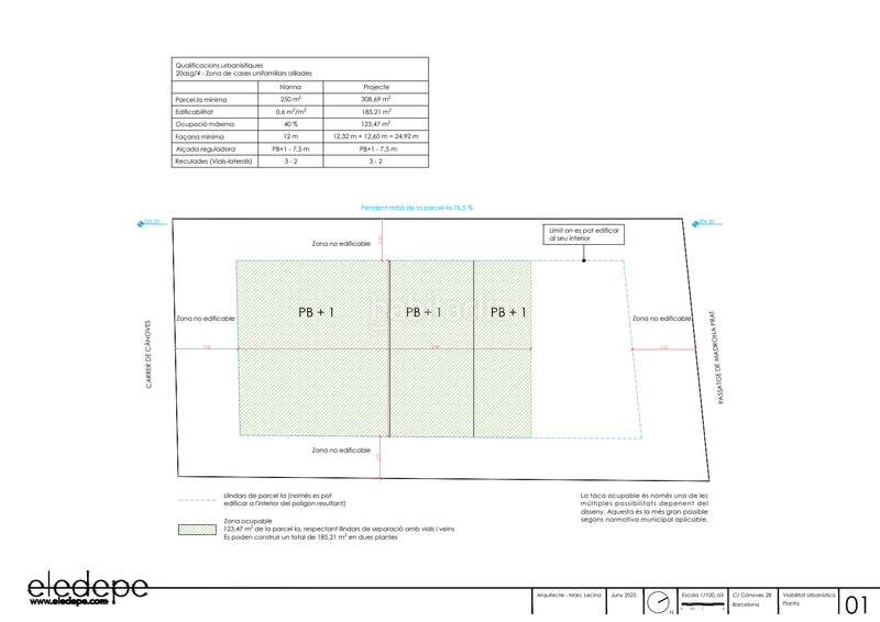 Foto 129bd9d1-0541-45b8-963a-d74bbceddd91. Terreny residencial a Sant Genís dels Agudells Barcelona