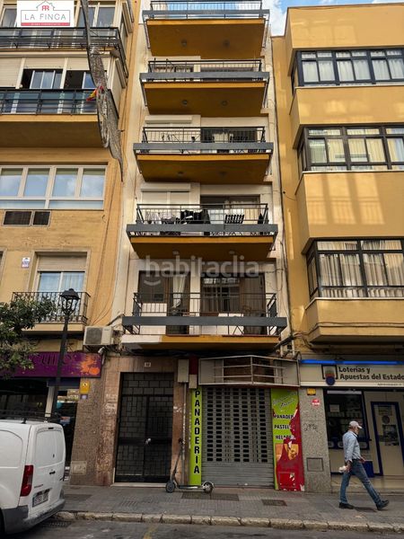 Foto efa71c70-e873-4e41-82be-bbbda49f737a. Edificio  con local comercial en plena calle victoria en Málaga