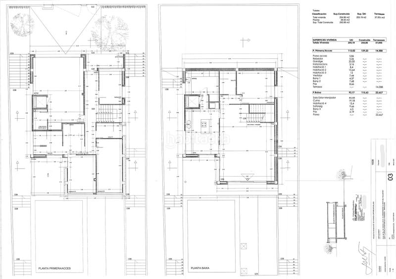 Foto 1e042f98-ae31-4010-8d38-7356ea4a731c. Terreno residencial en Sant Llorenç d´Hortons