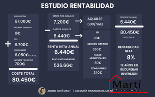 Appartement à Piscinas. Oportunidad para inversores  bajo alquilado en zona generalitat