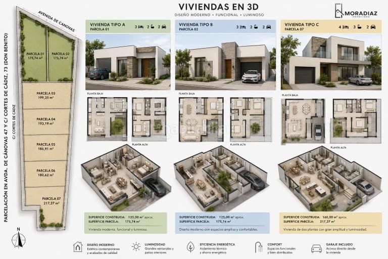 Foto e6c8e8eb-1baa-41b1-b0ff-cecebeae202c. Terreny residencial a Don Benito