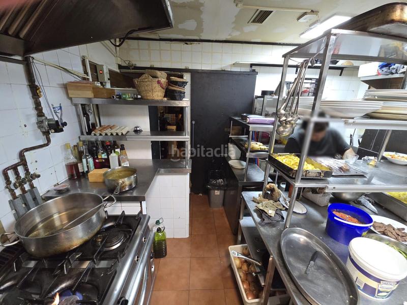 Foto f8ad044d-de64-4f51-b3dd-608708a2aa03. Traspàs local comercial a Sant Gervasi - Galvany Barcelona