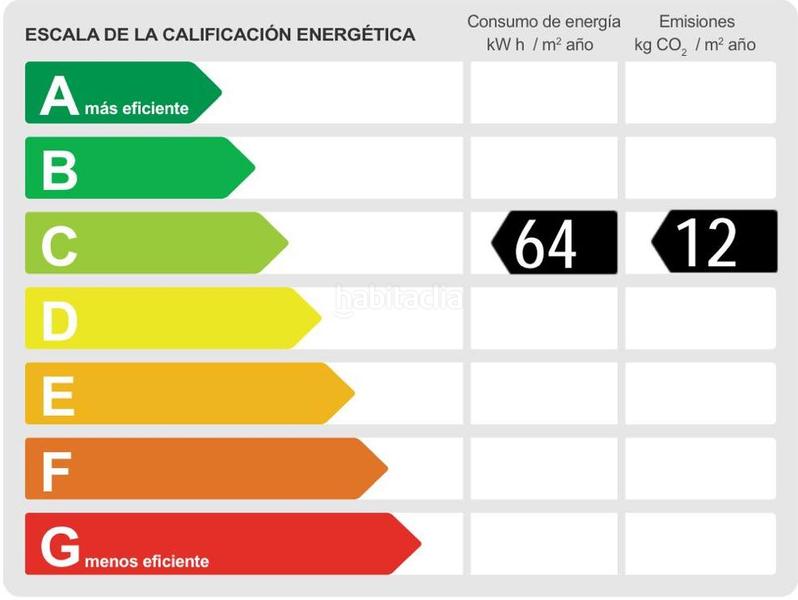 Foto 4ab0c437-6b8d-4eb4-a98f-24a8f729a2d0. Ático dúplex reformado y céntrico con 2 terrazas y parking. en Rubí