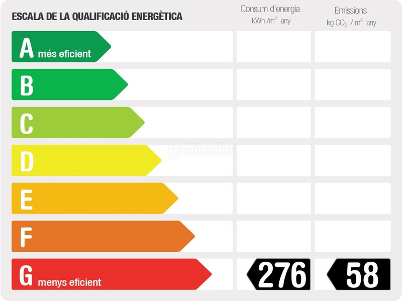 Foto ef8e0112-5bde-41ad-8713-84cc8d32bb4f. Duplex con riscaldamento parcheggio in Ca n´Oriol Rubí