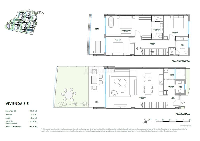 Foto 9b44a740-a4d6-4855-9d8e-1ba0e587e2e7. Maison jumelée dans calle sierra nevada dans Las Gaviotas - Carvajal Fuengirola