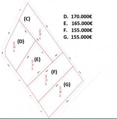 Residential Plot in Sant Fost de Campsentelles