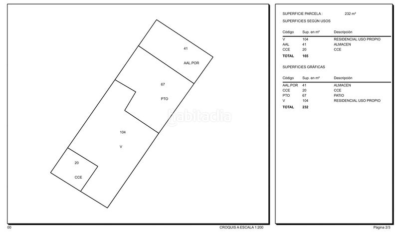 Foto 860a77e2-3316-440c-a05e-86faccb91eb7. Terreny residencial a Santa Rita Paterna
