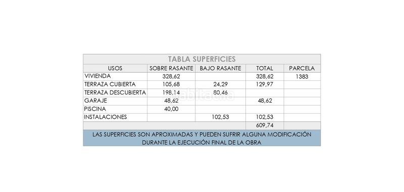 Foto e79ef20d-4621-4a31-9f32-eb12eb1580e6. Casa a Altea ciudad Altea