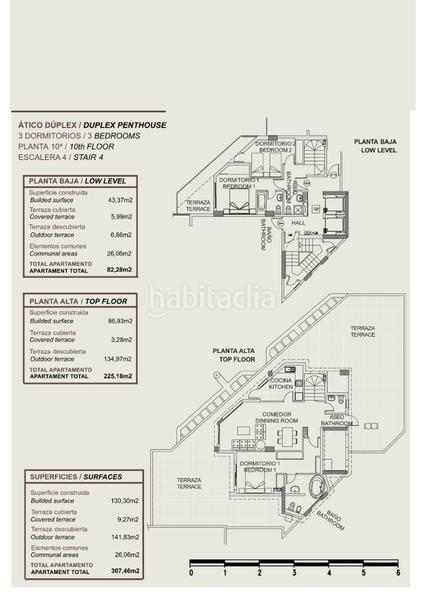 Foto 2e5957a7-2762-4cef-bc0c-2096a8a8898d. Attique dans Canuta Calp