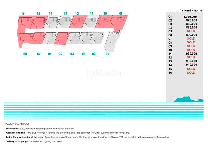 Foto 6b4fad59-e8e2-489c-b379-2c534572a88f. Casa en Pinar de Advocat-Cometa Moraira