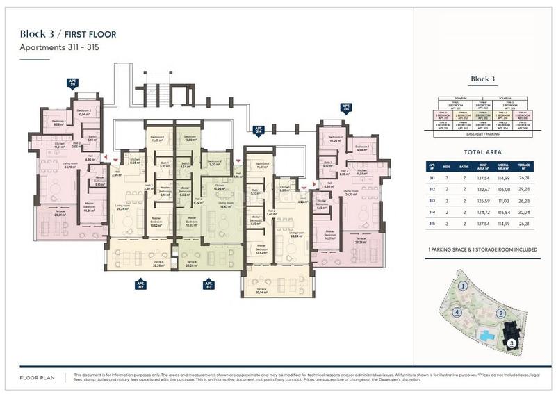 Foto 5564997f-770a-4854-9a79-cb40b07d7915. Appartement mit parking in Guadalobón Estepona