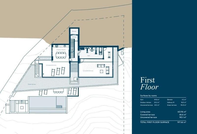 Foto e5eb9dd2-9025-40c0-ba63-11dd8bce5a58. Casa con parcheggio piscina in Montemayor - Marbella Club Benahavís